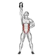 Kettlebell Advanced Windmühle