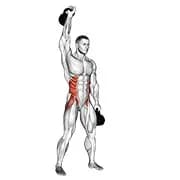 Kettlebell Doppelwindmühle